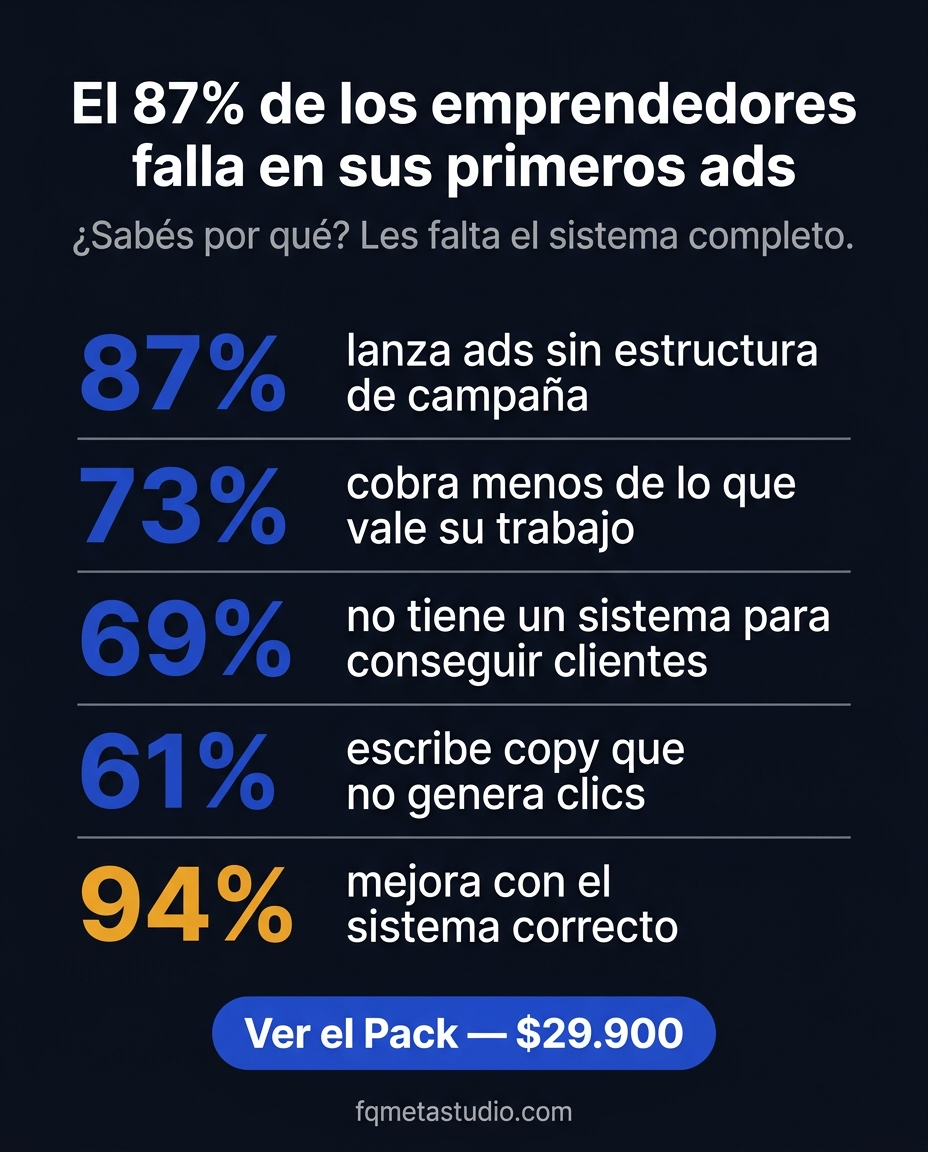 Pack Pro Emprendedor — 3 Guías Completas
