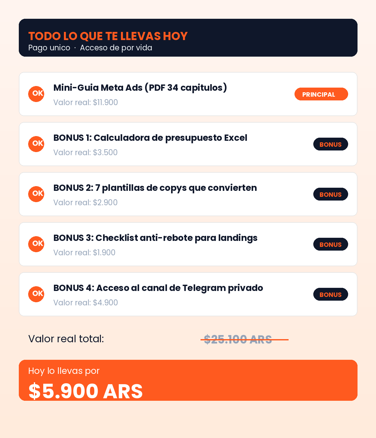 Guía Meta Ads para Emprendedores · PDF 34 capítulos